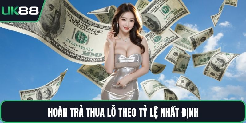 Hoàn trả thua lỗ theo tỷ lệ nhất định