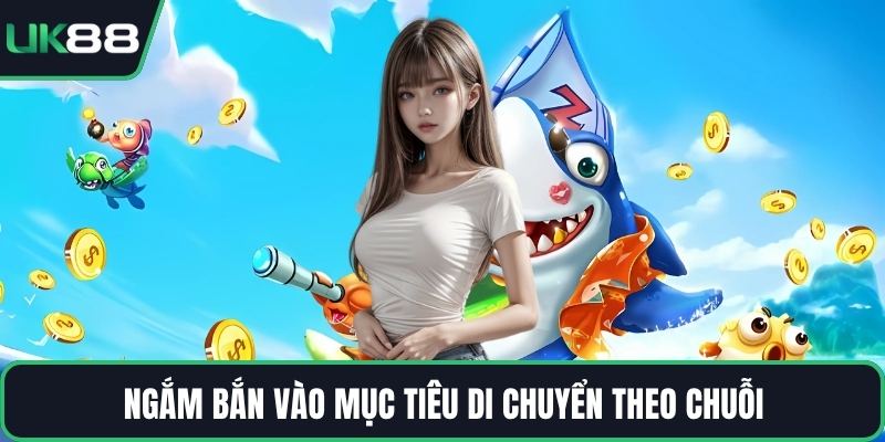 Ngắm bắn vào mục tiêu di chuyển theo chuỗi
