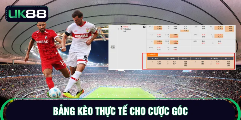 Bảng kèo thực tế cho cược góc