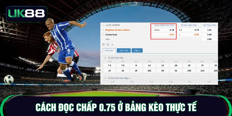 Cách đọc chấp 0.75 ở bảng kèo thực tế